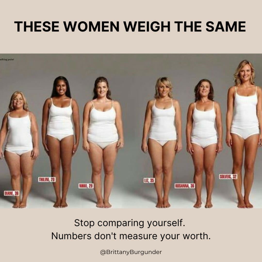 Photo of 6 different women who all weigh the same